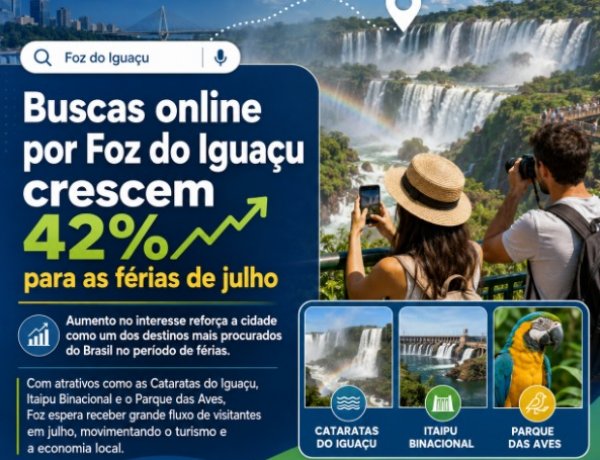Buscas por Foz do Iguaçu crescem 42% para as férias de julho