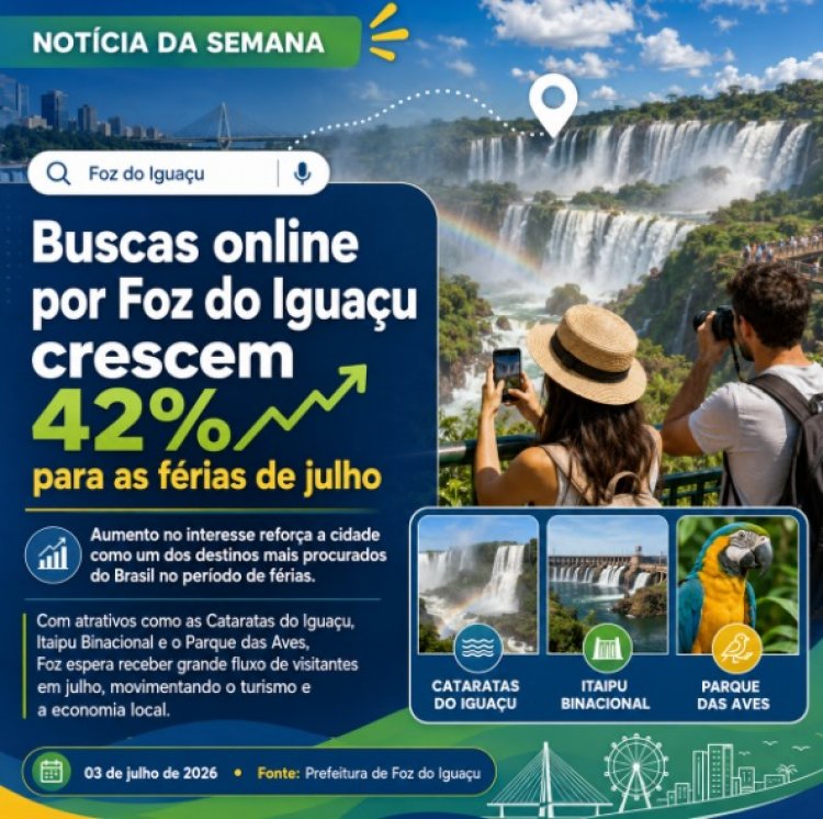 Buscas por Foz do Iguaçu crescem 42% para as férias de julho