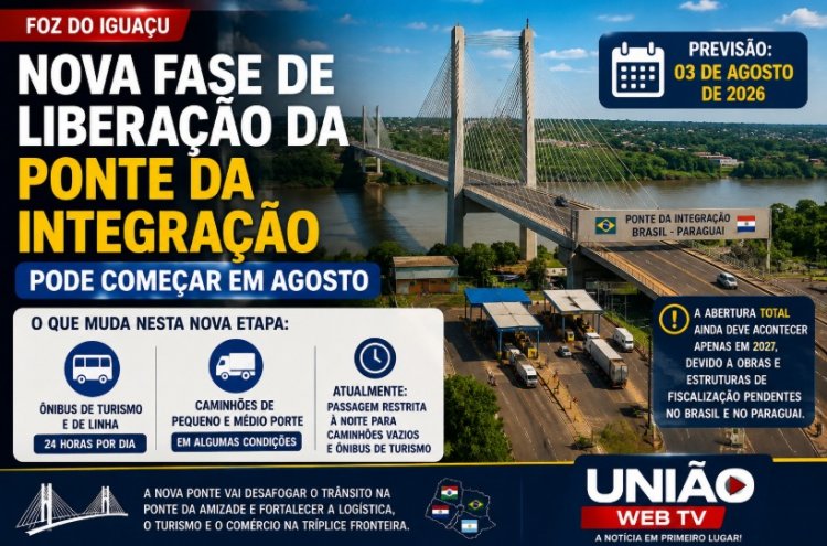 Nova fase de liberação da Ponte da Integração pode começar em agosto